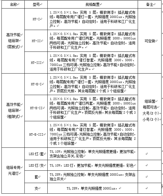 培养架的参数与规格配置